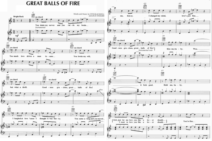 great balls of fire sheet music