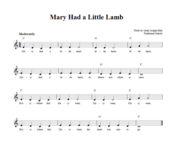 lamb mary little had music sheet guitar piano vocal traditional melody hand right interactive score click