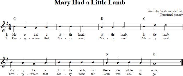 sheet music mary had a little lamb terbaru