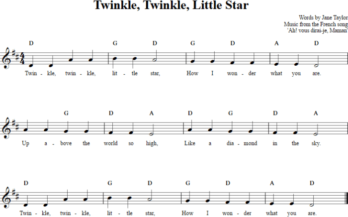 sheet music for twinkle twinkle little star terbaru